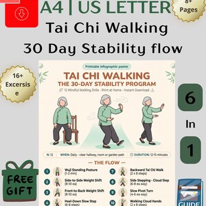 Può includere: Un poster infografico digitale intitolato Tai Chi Walking The 30-Day Stability Program. Presenta illustrazioni di una persona con top verde e pantaloni neri che esegue movimenti, un elenco numerato di 12 esercizi e testo sulla durata e frequenza giornaliera.