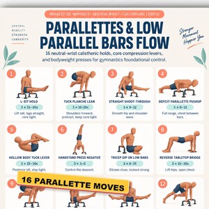 May include: An instructional poster titled Parallettes & Low Parallel Bars Flow featuring 16 calisthenic exercises. It displays numbered illustrations of a figure performing moves like L-sit holds and handstand presses with text descriptions.