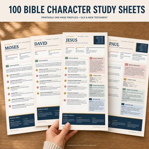 Könnte beinhalten: Vier weiße Papier-Lernblätter mit schwarzem und blauem Text und Überschriften für Mose, David, Jesus und Paulus. Jedes Blatt enthält Abschnitte zu biblischen Geschichten, Bedeutung und Themen sowie eine Fußzeile zum Lernen und Leben.