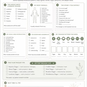 May include: A white worksheet titled Trigger Pattern Decoder with eight sections for tracking emotional triggers, body signals, stories, urges, and needs. It features checkboxes, a human body outline, and a flow chart diagram.