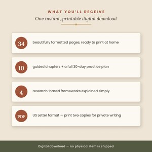 May include: An instant printable digital download featuring 34 formatted pages, 10 guided chapters with a 30-day practice plan, 4 research-based frameworks, and US Letter format. The text reads: WHAT YOU'LL RECEIVE, One instant, printable digital download.