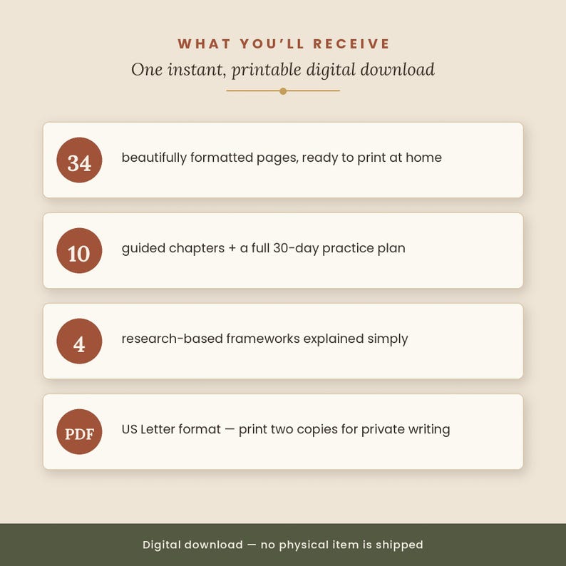 May include: An instant printable digital download featuring 34 formatted pages, 10 guided chapters with a 30-day practice plan, 4 research-based frameworks, and US Letter format. The text reads: WHAT YOU'LL RECEIVE, One instant, printable digital download.