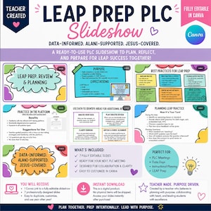May include: A digital Leap Prep PLC slideshow template featuring seven editable slides with colorful cloud-shaped borders. The text includes Leap Prep PLC Slideshow, Data-Informed, Alani-Supported, Jesus-Covered, and sections for purpose, expectations, best practices, and planning.