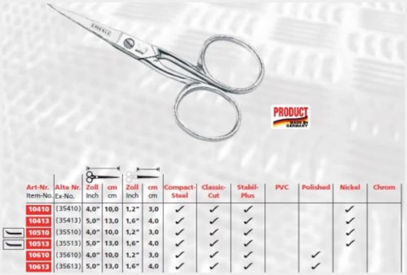 4.0 10cm Embroidery Industry Weaver\u2019s Scissors ~ Shears Kretzer Spirale 10410 Straight Blades 35410