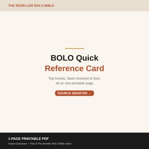 Reseller BOLO Kurzanleitungskarte: Marken, Mängel, Gebühren (Digitaler Download)
