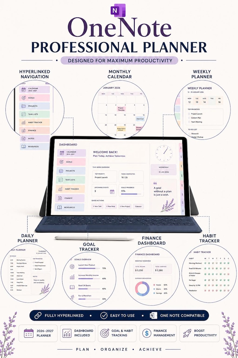 Editable Google Sheet Onenote Professional Planner | Digital ...
