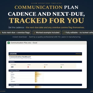 May include: A digital communication plan template for Excel titled Communication Dashboard by Axiom Operations. The interface displays a summary of total communications, overdue items, items due soon, and on-track tasks with a channel breakdown.
