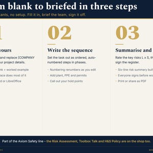 Peut inclure: Une infographie bleu fonc&eacute; et cr&egrave;me intitul&eacute;e From blank to briefed in three steps. Elle pr&eacute;sente un processus en trois &eacute;tapes : 01 Make it yours, 02 Write the sequence et 03 Summarise and sign, avec des instructions d&eacute;taill&eacute;es.