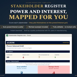 Puede incluir: Una plantilla de hoja de cálculo digital titulada Stakeholder Register Power and Interest, Mapped for You. La interfaz muestra un archivo de Excel con una cuadrícula de poder e interés, recuentos de partes interesadas y secciones de gestión.