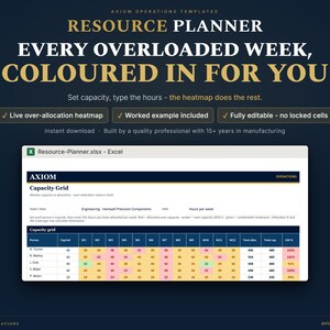 May include: A digital resource planner spreadsheet template titled Axiom Operations Templates. The interface features a capacity grid with rows for personnel and columns for weeks, utilizing a color-coded heatmap to indicate workload allocation.