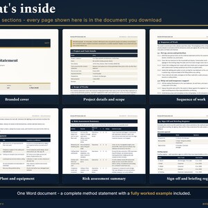 Peut inclure: Un aper&ccedil;u de document num&eacute;rique intitul&eacute; What's inside montrant 6 des 13 sections d'un mod&egrave;le de m&eacute;thode de travail AXIOM. Les pages pr&eacute;sentent des en-t&ecirc;tes bleu fonc&eacute;, des tableaux et du texte d&eacute;taillant la port&eacute;e, les risques et les signatures.
