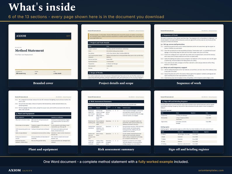Peut inclure: Un aper&ccedil;u de document num&eacute;rique intitul&eacute; What's inside montrant 6 des 13 sections d'un mod&egrave;le de m&eacute;thode de travail AXIOM. Les pages pr&eacute;sentent des en-t&ecirc;tes bleu fonc&eacute;, des tableaux et du texte d&eacute;taillant la port&eacute;e, les risques et les signatures.