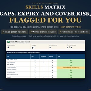 Pode incluir: Um modelo de Excel de matriz de competências em um fundo azul escuro com texto dourado. O documento exibe uma tabela para rastrear habilidades, lacunas e alertas de risco, incluindo colunas para competências e status de risco.