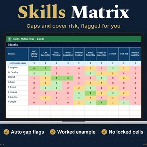 May include: A digital skills matrix spreadsheet displayed on a laptop screen. The table features rows of names and columns of technical tasks with color-coded numerical values indicating proficiency levels, including headers like CNC Milling and Welding.