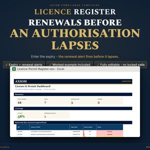 May include: A digital spreadsheet template titled Licence Register Renewals Before An Authorisation Lapses. The Excel interface displays a Licence & Permit Dashboard with summary metrics, coverage percentages, and a table tracking expiry dates.