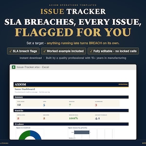 Issue Tracker Template Excel | Issue Log with SLA Aging + Priority Dashboard (Digital Download)