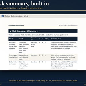 Peut inclure: Un document num&eacute;rique intitul&eacute; Method-Statement.docx pr&eacute;sentant un tableau de r&eacute;sum&eacute; d'&eacute;valuation des risques pour Bracken Hill Construction Ltd. Le tableau liste les activit&eacute;s, les dangers, les scores de risque et les contr&ocirc;les pour les travaux en hauteur.