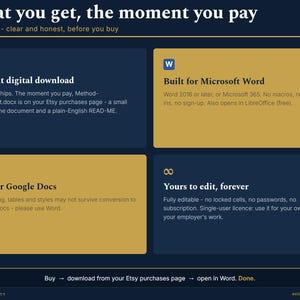 Peut inclure: Un graphique informatif bleu fonc&eacute; intitul&eacute; What you get, the moment you pay. Il pr&eacute;sente quatre bo&icirc;tes rectangulaires d&eacute;taillant les sp&eacute;cifications de t&eacute;l&eacute;chargement num&eacute;rique : Instant digital download, Built for Microsoft Word, Not for Google Docs, et Yours to edit, forever. Le texte explique la compatibilit&eacute; avec Word 2016 ou version ult&eacute;rieure et Microsoft 365, pr&eacute;cisant qu'il n'est pas destin&eacute; &agrave; Google Docs et est enti&egrave;rement modifiable.
