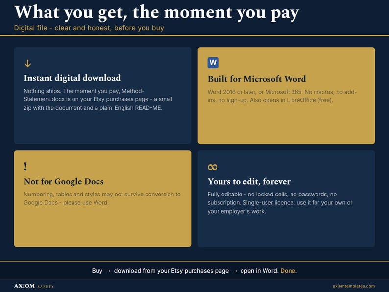 Peut inclure: Un graphique informatif bleu fonc&eacute; intitul&eacute; What you get, the moment you pay. Il pr&eacute;sente quatre bo&icirc;tes rectangulaires d&eacute;taillant les sp&eacute;cifications de t&eacute;l&eacute;chargement num&eacute;rique : Instant digital download, Built for Microsoft Word, Not for Google Docs, et Yours to edit, forever. Le texte explique la compatibilit&eacute; avec Word 2016 ou version ult&eacute;rieure et Microsoft 365, pr&eacute;cisant qu'il n'est pas destin&eacute; &agrave; Google Docs et est enti&egrave;rement modifiable.