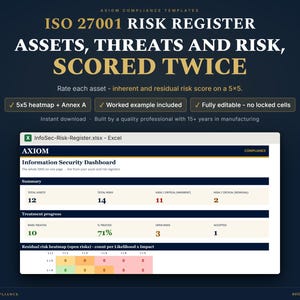 May include: An ISO 27001 risk register template for Excel titled AXIOM COMPLIANCE TEMPLATES. The document features an Information Security Dashboard with summary metrics, treatment progress, and a 5x5 residual risk heatmap for tracking assets.