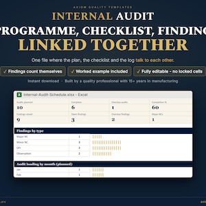 Calendario de auditoría interna en Excel / Plan de auditoría ISO 9001, lista de verificación y registro de hallazgos (descarga digital)