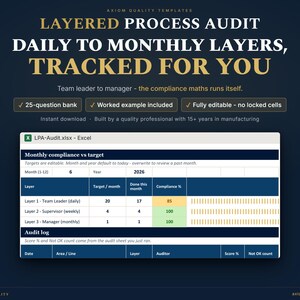 May include: A digital template for a layered process audit in Excel, featuring a dark blue background with gold text. The interface displays a monthly compliance table with rows for team leader, supervisor, and manager layers, plus an audit log.