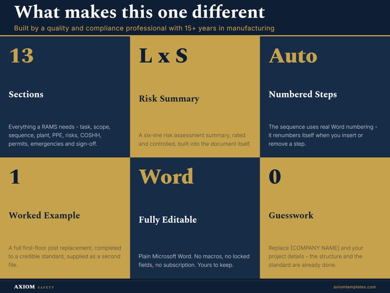Peut inclure: Une infographie bleu fonc&eacute; et dor&eacute;e intitul&eacute;e What makes this one different. Elle liste des caract&eacute;ristiques dont 13 sections, un r&eacute;sum&eacute; des risques L x S, des &eacute;tapes num&eacute;rot&eacute;es auto, 1 exemple, Word modifiable et 0 conjecture pour un mod&egrave;le RAMS.