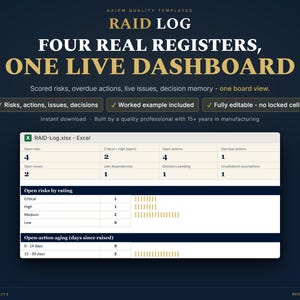 May include: A digital RAID log Excel template featuring a live dashboard with four registers. The interface displays metrics for open risks, issues, actions, and decisions, including bar charts for risk ratings and action aging on a dark blue background.