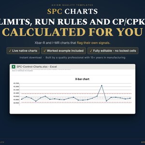 Op de afbeelding: Een digitaal sjabloon voor SPC-grafieken met X-bar en I-MR grafieken die signalen markeren. De tekst luidt: SPC CHARTS, LIMITS, RUN RULES AND CP/CPK, CALCULATED FOR YOU. Inclusief live native grafieken, een uitgewerkt voorbeeld en volledig bewerkbaar.