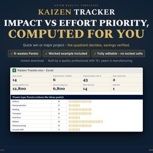 Può includere: Un modello Excel digitale Kaizen Tracker su sfondo blu scuro. Il testo recita Kaizen Tracker Impact vs Effort Priority, Computed for You. Include una tabella con metriche come Ideas raised, Savings pipeline e un grafico di Pareto.