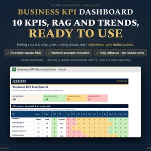 Può includere: Un modello digitale di dashboard KPI aziendale per Excel con 10 KPI, indicatori di stato RAG e strisce di tendenza a 12 mesi. L'interfaccia mostra colonne per ricavi, margine lordo e abbandono dei clienti con metriche codificate a colori.