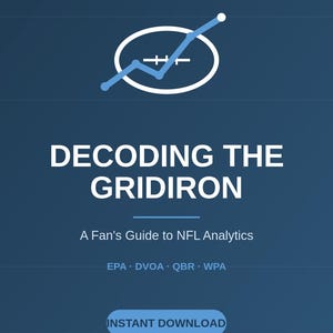 以下が含まれることがあります： DECODING THE GRIDIRON: A Fan's Guide to NFL Analyticsというタイトルのデジタルガイド。表紙には、青いトレンドライングラフが描かれた白いアメリカンフットボールのアイコン、EPA、DVOA、QBR、WPAのテキスト、INSTANT DOWNLOADボタン、ANDRE'S GUIDEの文字が記載されています。
