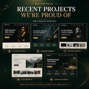 WordPress website development process showing custom website setup, business website design strategy, and professional website launch service.