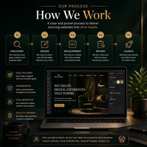 Conversion-focused web design with strategic layouts, call-to-action sections, and professional business website development.