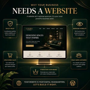 SEO friendly WordPress website design with optimized website structure for better search visibility and business growth.