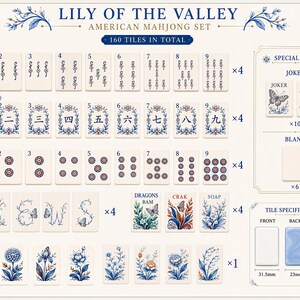 May include: An American Mahjong set titled Lily of the Valley with 160 tiles. Includes Bams, Craks, Dots, Winds, Flowers, Jokers, and blank tiles. Features blue and floral designs. Tile specifications show front, back, and side views with 31.5mm, 23mm, and 16mm measurements.