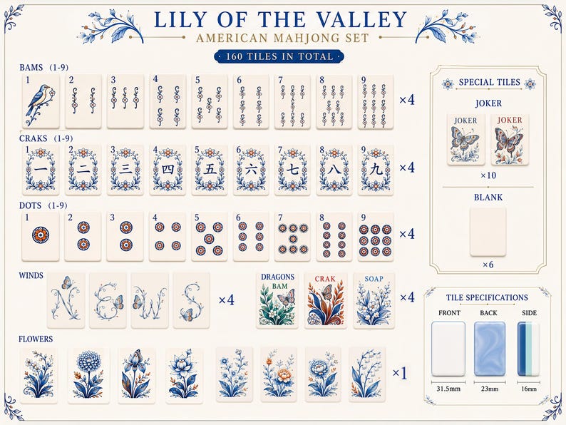May include: An American Mahjong set titled Lily of the Valley with 160 tiles. Includes Bams, Craks, Dots, Winds, Flowers, Jokers, and blank tiles. Features blue and floral designs. Tile specifications show front, back, and side views with 31.5mm, 23mm, and 16mm measurements.