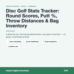 Foglio di calcolo per il monitoraggio delle statistiche di disc golf, punteggio del round, percentuale di putting, distanza di lancio e registro dell'inventario della borsa, compatibile con Google Sheets e Excel.