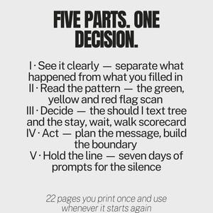 Decision Workbook for Love, Should I Text Wait or Walk Away, Printable Relationship Journal, Mixed Signals No Contact PDF