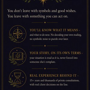 Luna Clarity Is This the Right Time timing tarot reading cover image, dark starry background with tarot cards, same-day written decision clarity report.