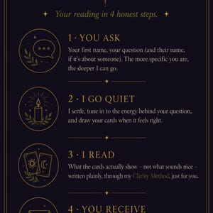 Luna Clarity Is This the Right Time timing tarot reading cover image, dark starry background with tarot cards, same-day written decision clarity report.