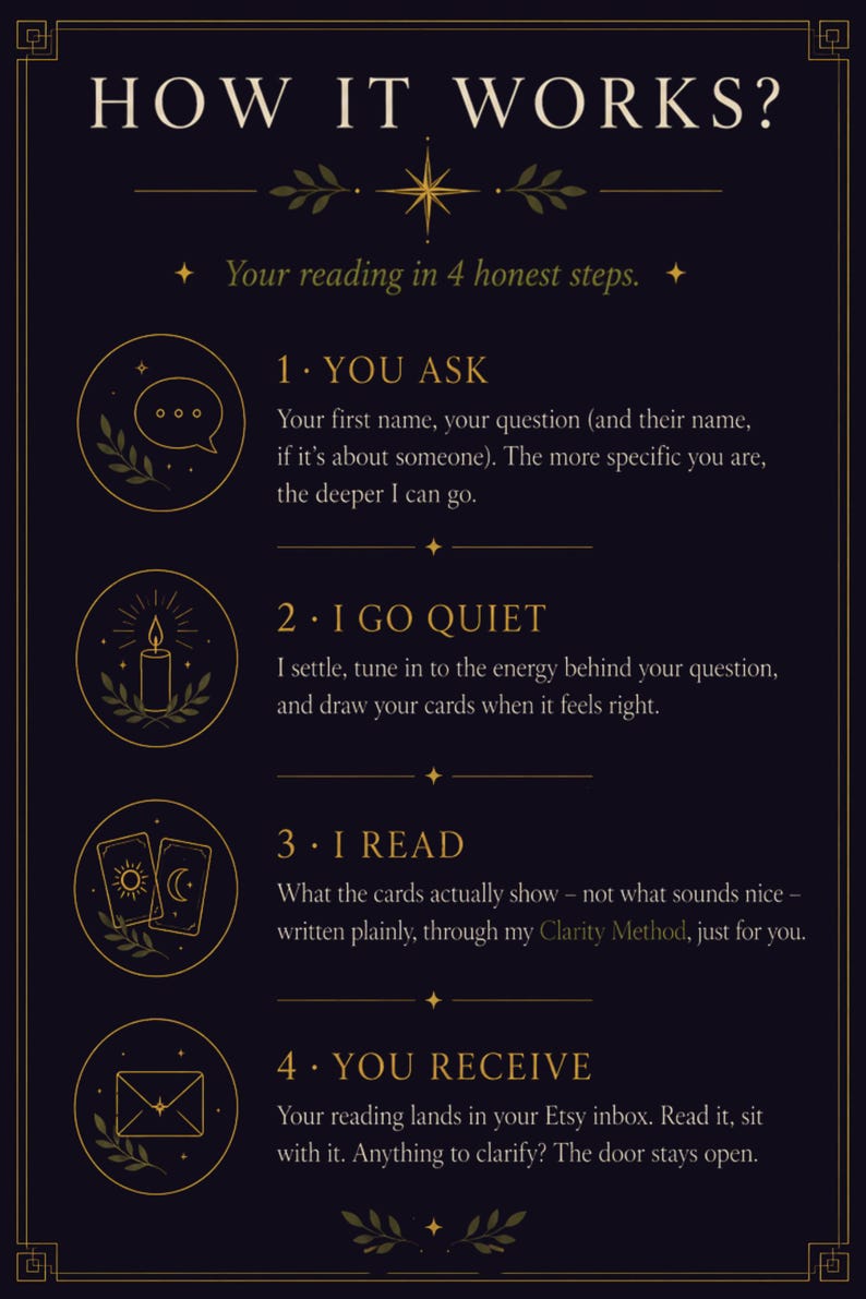 Luna Clarity Is This the Right Time timing tarot reading cover image, dark starry background with tarot cards, same-day written decision clarity report.