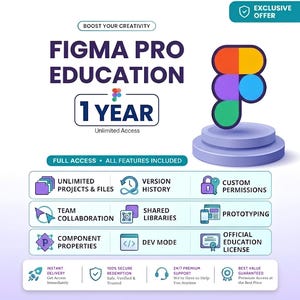 Figma Pro Education / 12 meses de acceso completo / Actualiza y renueva tu cuenta personal / Proyectos ilimitados