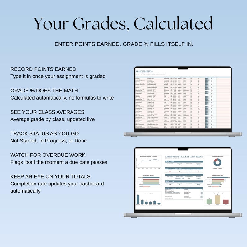 May include: A digital grade tracker template displayed on two laptop screens against a light blue background. The text reads Your Grades, Calculated, Enter points earned. Grade % fills itself in, and lists features like tracking status and class averages.