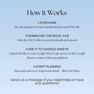 May include: A light blue informational graphic titled How It Works with four steps: 1 PURCHASE, 2 DOWNLOAD THE EXCEL FILE, 3 ADD IT TO GOOGLE SHEETS, and 4 START PLANNING. The text provides instructions for downloading and using a digital planner file.