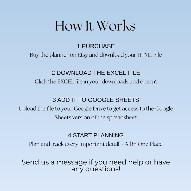 May include: A light blue informational graphic titled How It Works with four steps: 1 PURCHASE, 2 DOWNLOAD THE EXCEL FILE, 3 ADD IT TO GOOGLE SHEETS, and 4 START PLANNING. The text provides instructions for downloading and using a digital planner file.