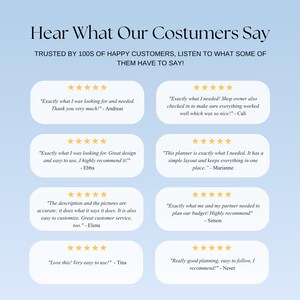 May include: A light blue graphic featuring the text Hear What Our Costumers Say and Trusted by 100s of Happy Customers, Listen to What Some of Them Have to Say! It displays eight white rounded rectangular boxes, each containing five yellow stars.