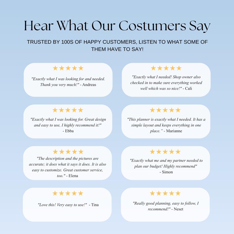May include: A light blue graphic featuring the text Hear What Our Costumers Say and Trusted by 100s of Happy Customers, Listen to What Some of Them Have to Say! It displays eight white rounded rectangular boxes, each containing five yellow stars.