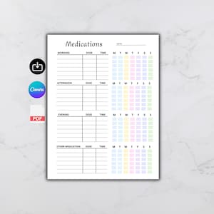 May include: A white paper medication tracker template with black text and lines. It features sections for Morning, Afternoon, Evening, and Other Medication, with columns for Dose and Time, plus a weekly grid with coloured boxes for days of the week.