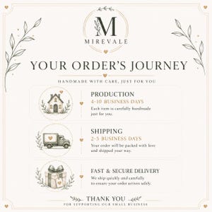 May include: An informational graphic titled YOUR ORDER'S JOURNEY with the Mirevale logo. It features three sections with illustrations of a house, a delivery truck, and a gift box, detailing production, shipping, and delivery timelines with text.